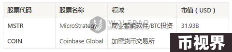 美大选正酣：如何把握市场脉动与投资良机