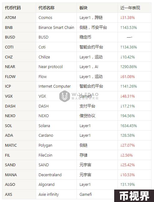 美大选正酣：如何把握市场脉动与投资良机