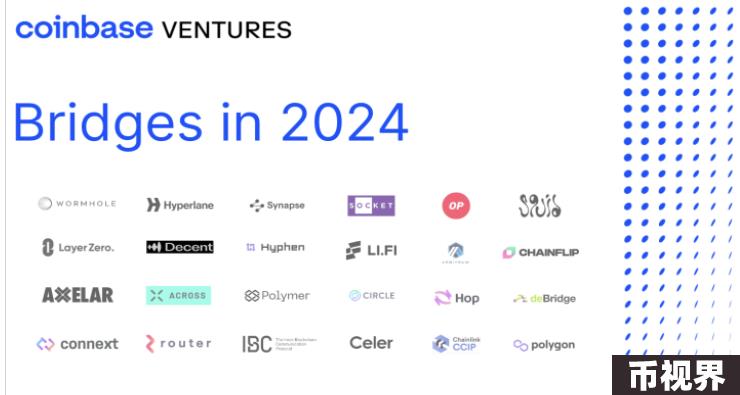Coinbase Ventures：速览跨链桥现状与趋势