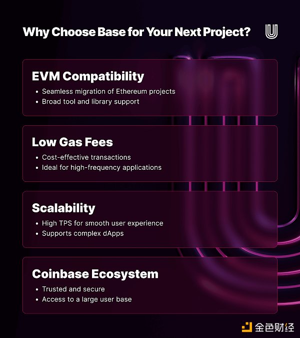 为什么 Base 是开发者的首选平台？