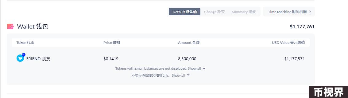 麻吉大哥的新项目又来了？提前布局23个BAYC NFT恐难售出，4个月来持仓亏损2000万美元