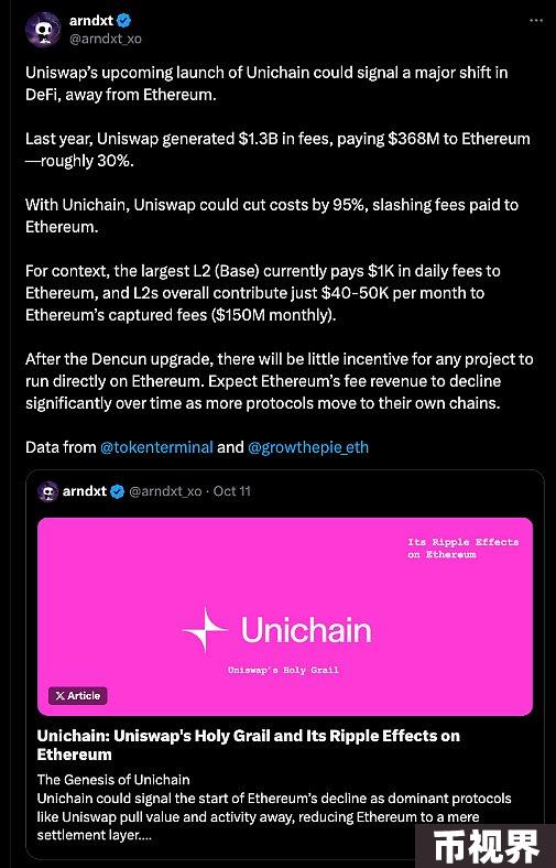 OP Superchain帝国是如何崛起的？