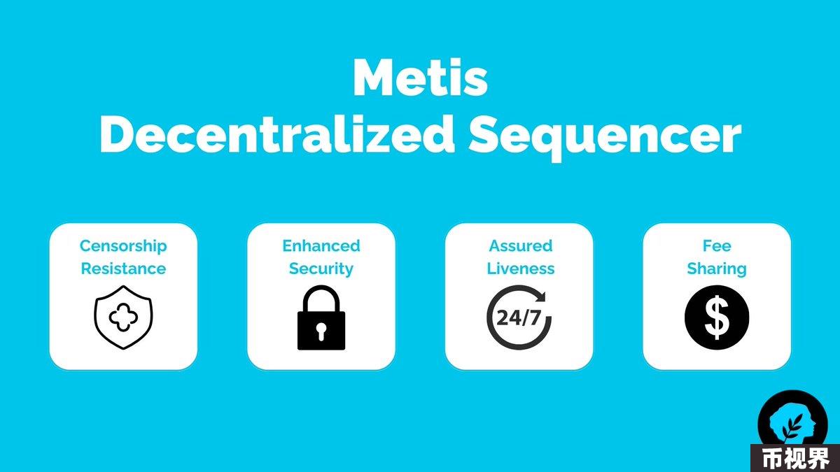 Metis：MEME叙事中的Layer2，Layer2竞争中的最强黑马？
