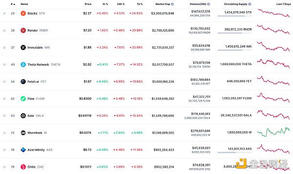 Web3.0日报 | 6支虚拟资产现货ETF在港交所敲钟上市