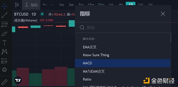 小K带您解读MACD高胜率战法