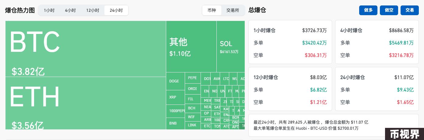 日本央行加息？美国经济衰退？比特币暴跌的底层逻辑到底是什么？
