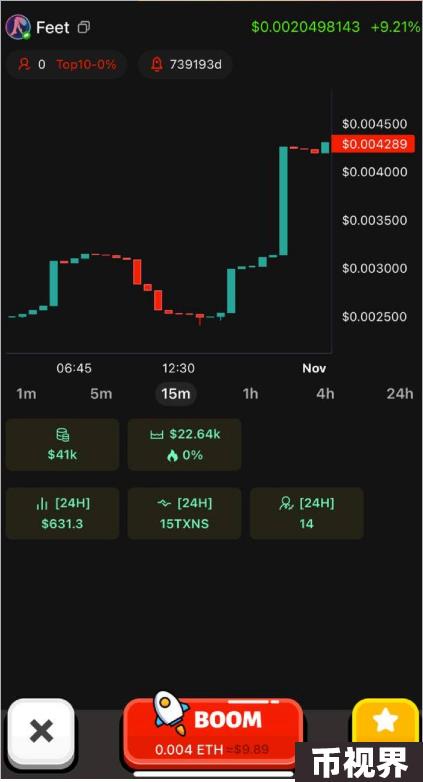 Morph主网抢先体验，一文了解其生态项目与交互指南
