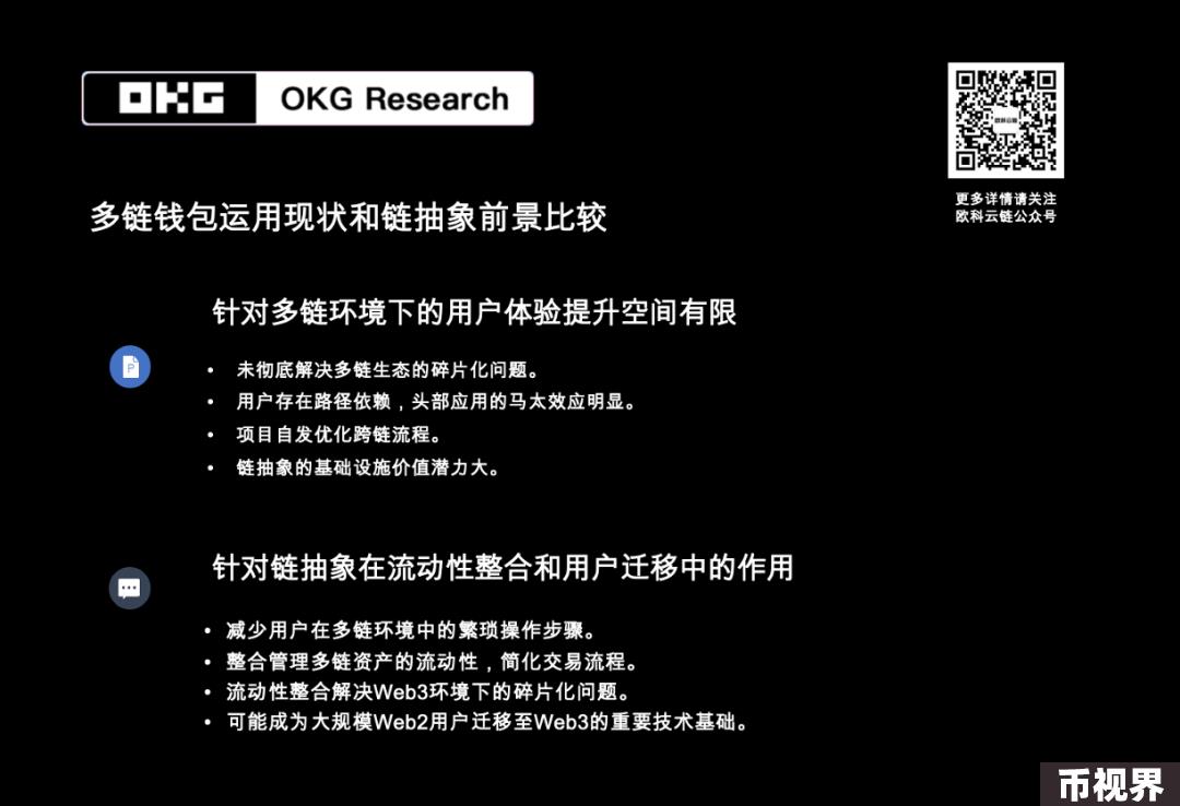 OKG Research：用户意图如何驱动Web3应用变革？