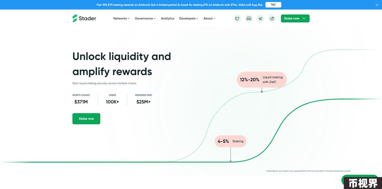 上线Coinbase、举办质押活动，暴跌行情下Stader表现一枝独秀？