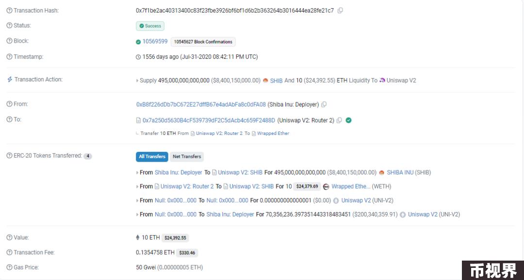 VC视角看待Memecoin热潮：投资新战场还是流动性退出陷阱？