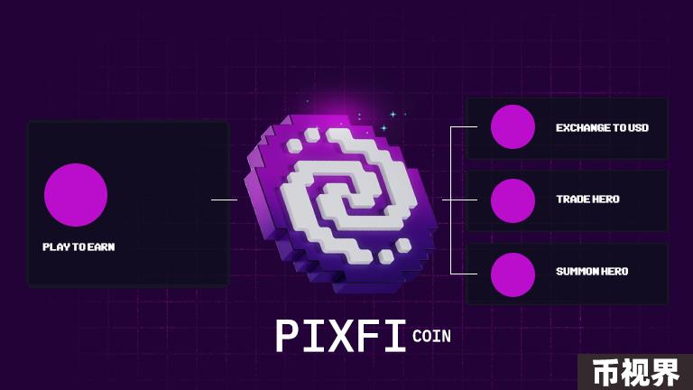 解读Pixelverse：Telegram上新型MMORPG点击赚钱游戏
