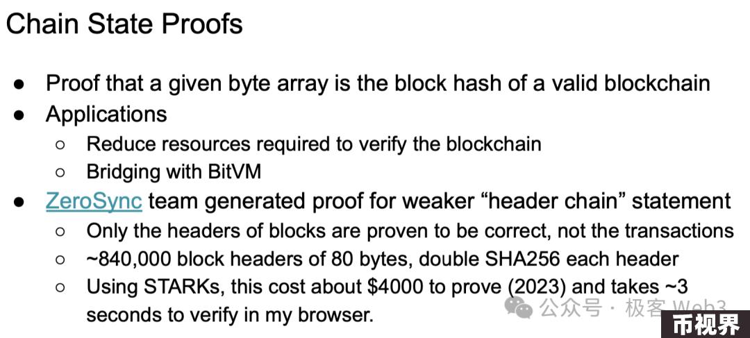 从OP_CAT到状态证明和BitVM，如何让比特币支持ZK？