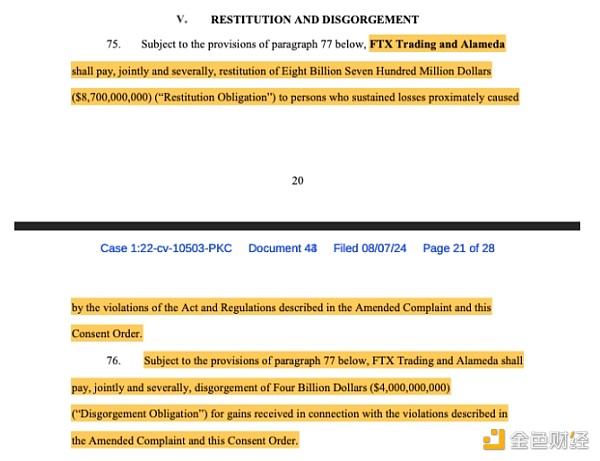 纽约法官批准FTX、Alameda和CFTC达成127亿美元和解协议