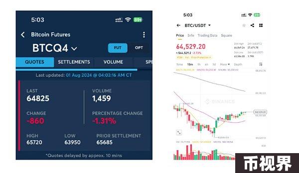ETF、美联储降息以及大选事件能否助推加密市场迎来牛市？