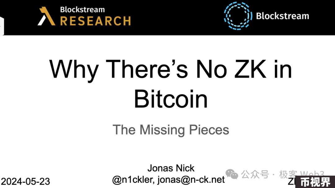 从OP_CAT到状态证明和BitVM，如何让比特币支持ZK？