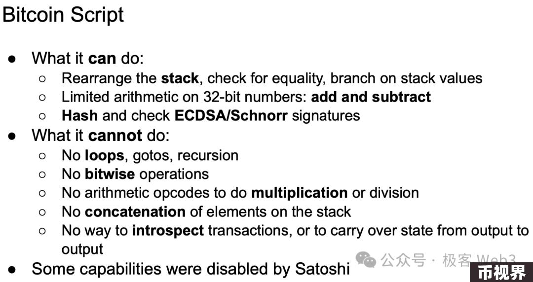 从OP_CAT到状态证明和BitVM，如何让比特币支持ZK？