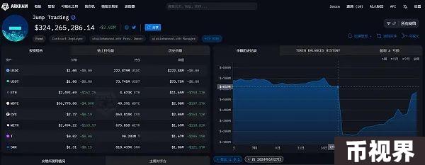 Jump Crypto疯狂抛售背后：起因或与Terra案44.7亿美元和解金有关？
