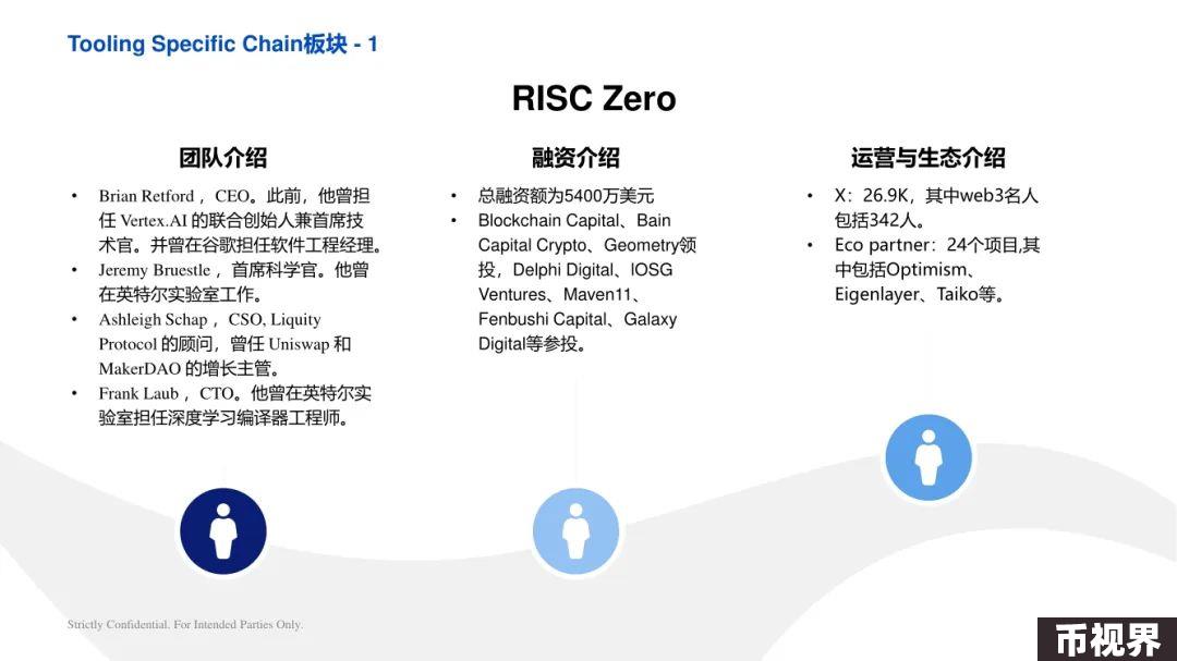 ArkStream Capital：零知识证明行业研究