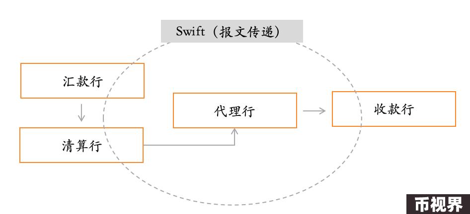 HashKey Jeffrey：京东入局稳定币，解析互联网大厂于香港Web3制胜之道