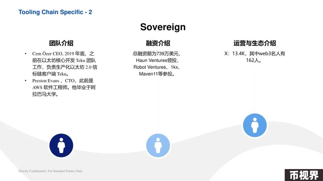 ArkStream Capital：零知识证明行业研究