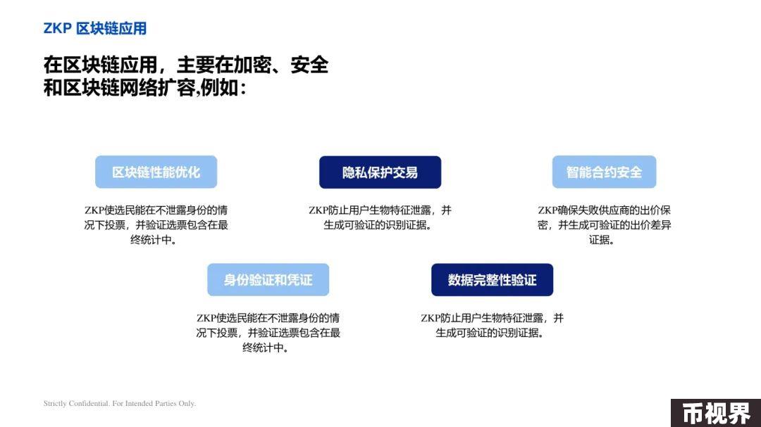 ArkStream Capital：零知识证明行业研究
