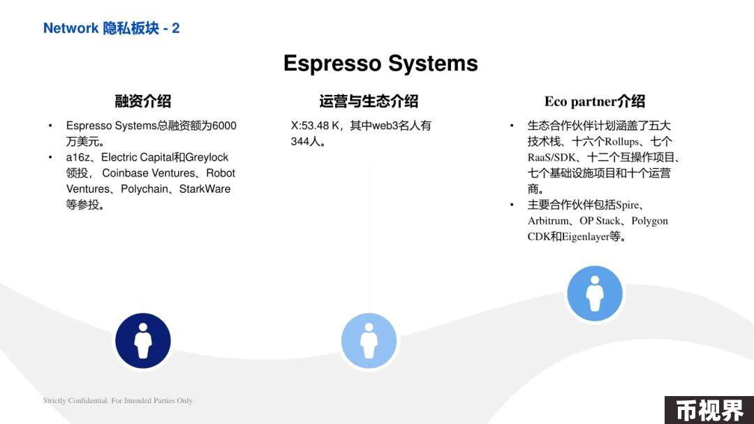 ArkStream Capital：零知识证明行业研究