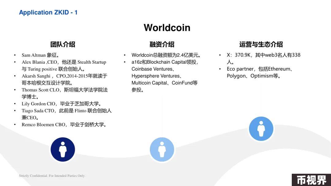 ArkStream Capital：零知识证明行业研究