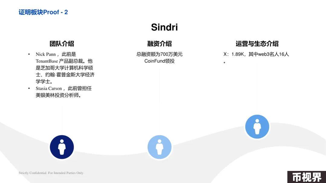ArkStream Capital：零知识证明行业研究