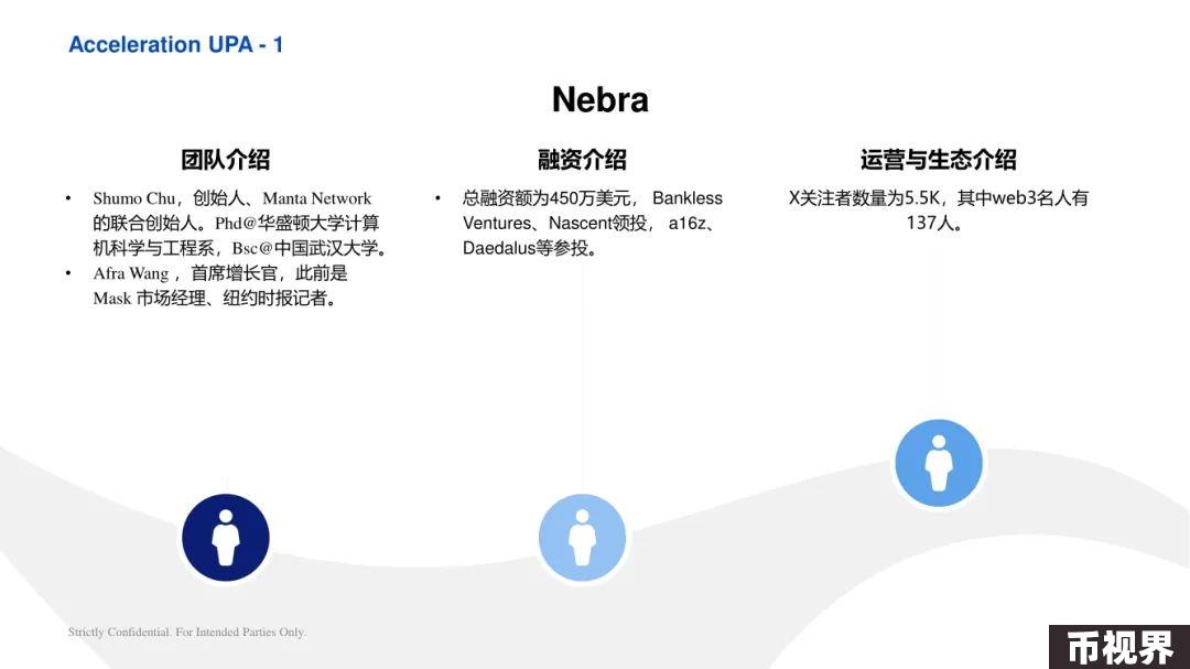 ArkStream Capital：零知识证明行业研究
