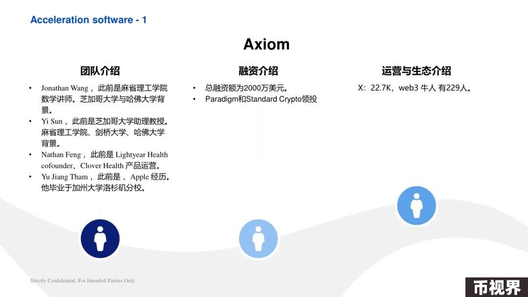 ArkStream Capital：零知识证明行业研究
