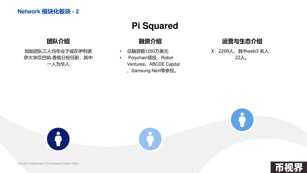 ArkStream Capital：零知识证明行业研究