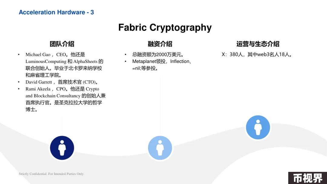 ArkStream Capital：零知识证明行业研究