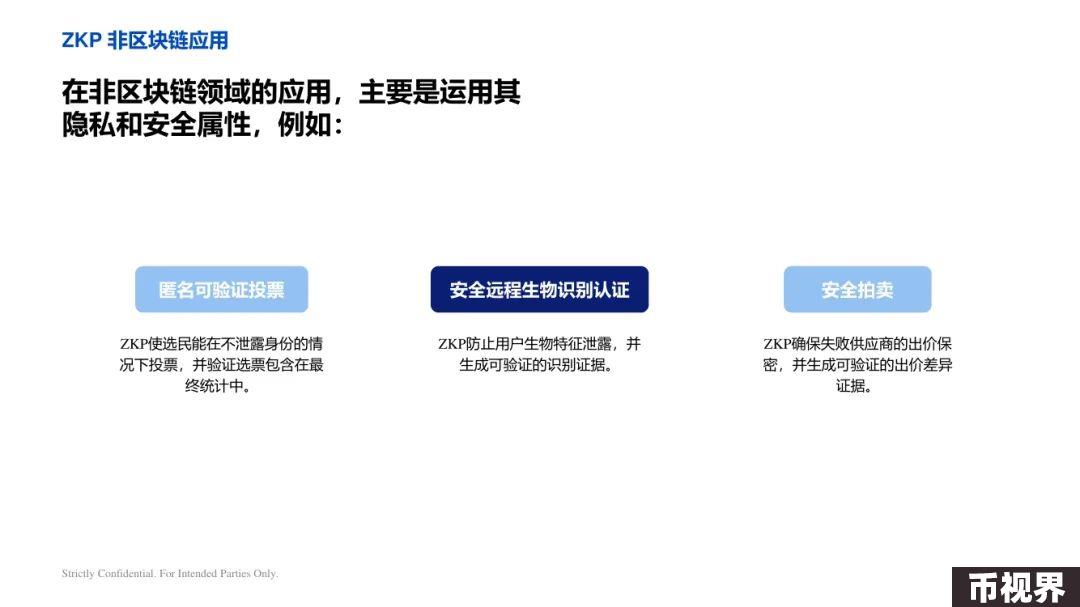 ArkStream Capital：零知识证明行业研究