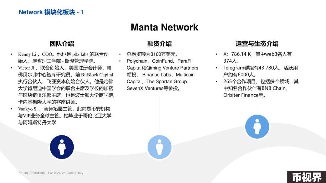 ArkStream Capital：零知识证明行业研究
