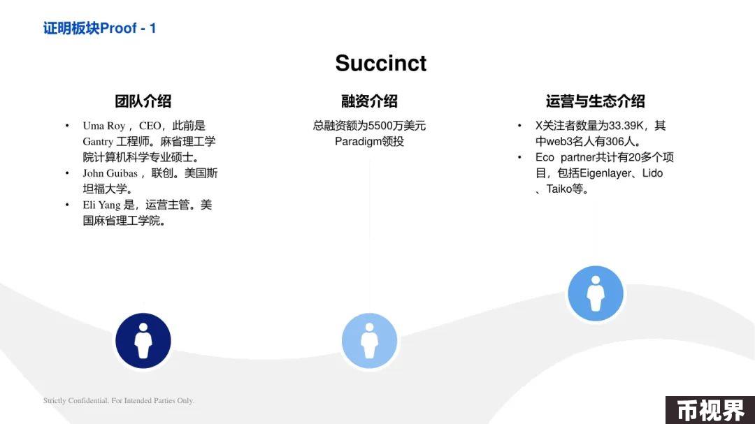 ArkStream Capital：零知识证明行业研究