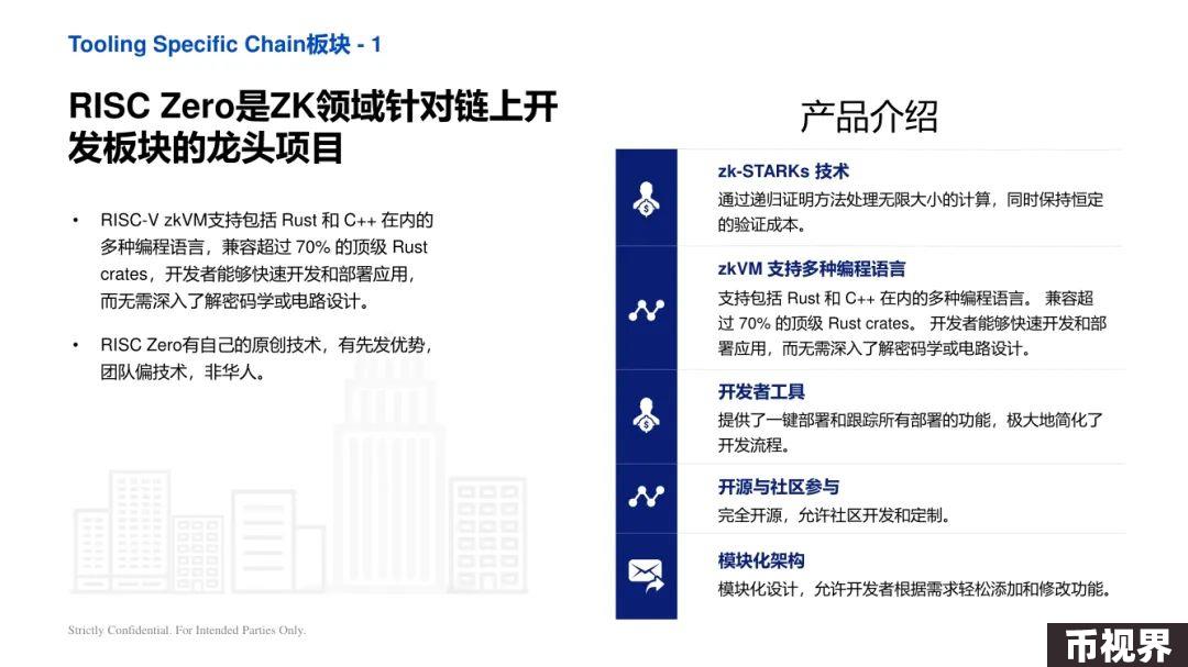 ArkStream Capital：零知识证明行业研究
