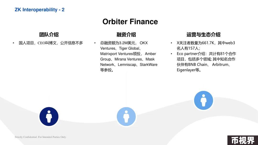ArkStream Capital：零知识证明行业研究