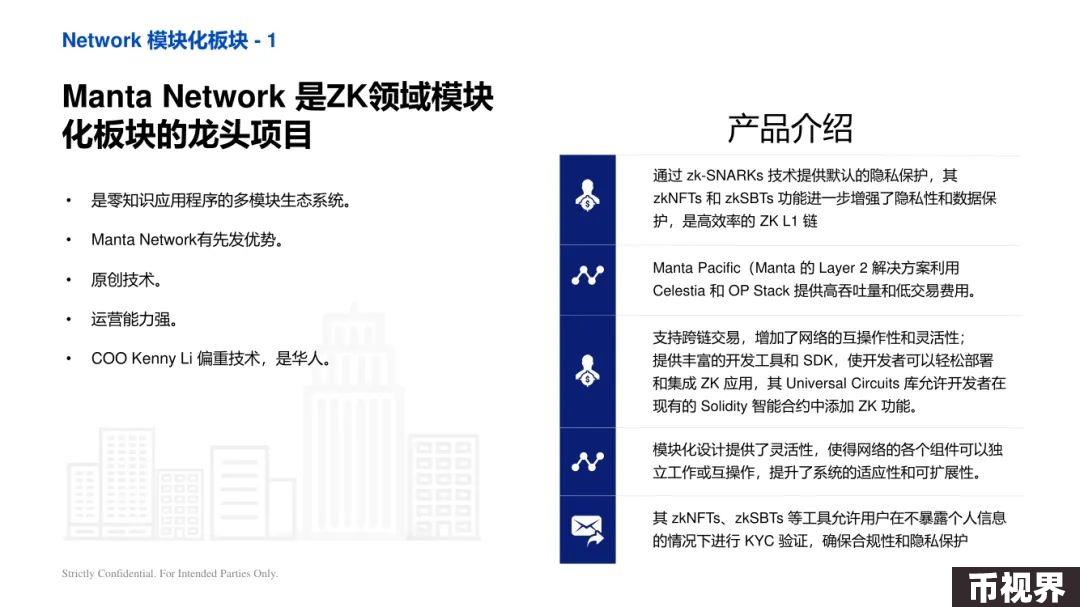 ArkStream Capital：零知识证明行业研究