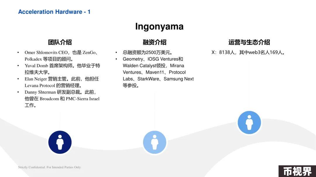 ArkStream Capital：零知识证明行业研究