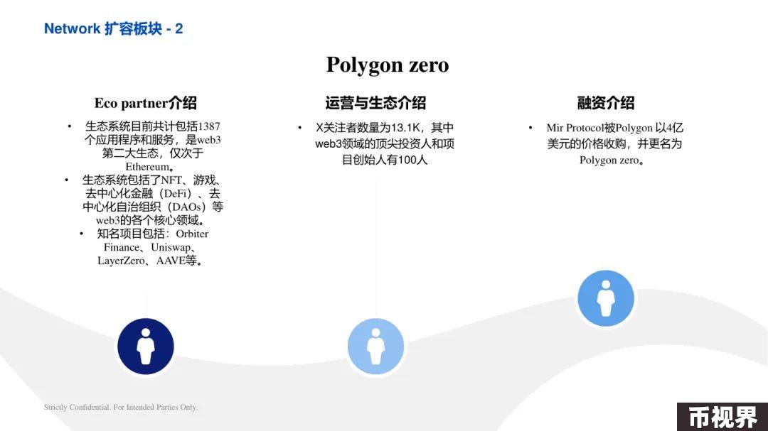 ArkStream Capital：零知识证明行业研究