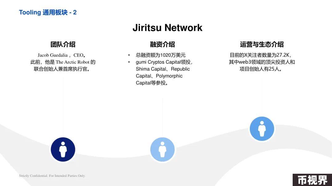 ArkStream Capital：零知识证明行业研究