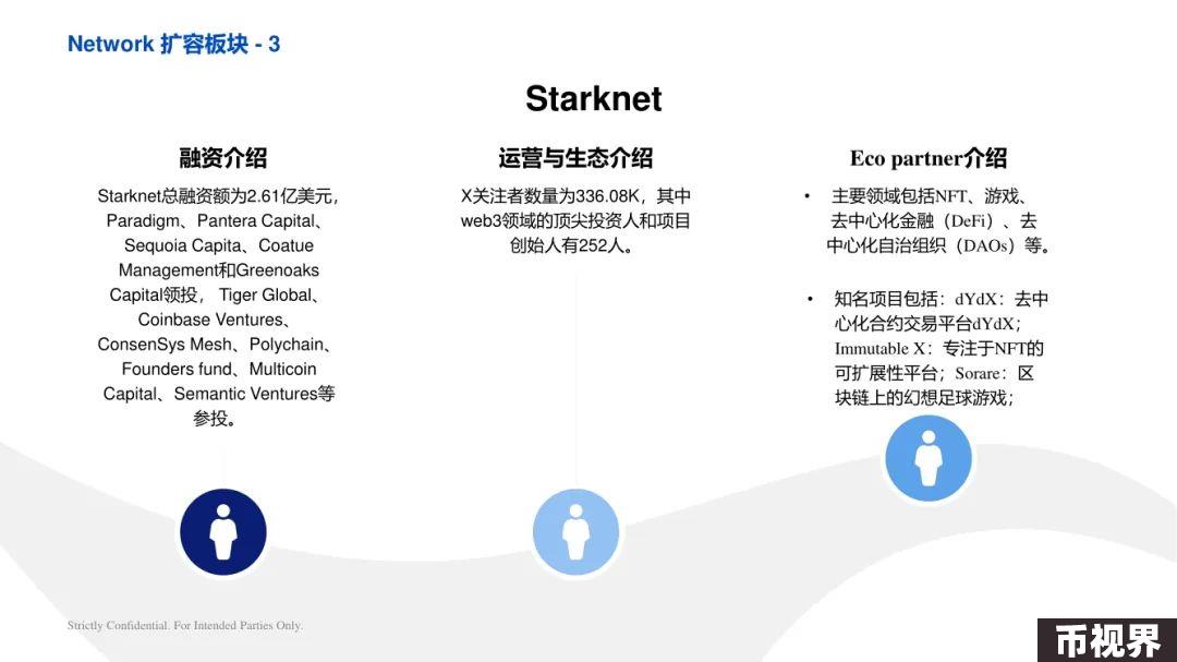 ArkStream Capital：零知识证明行业研究