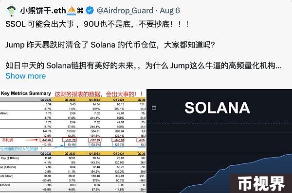 每年通胀且财务亏损快速扩大？揭示Solana数据误解背后的真相