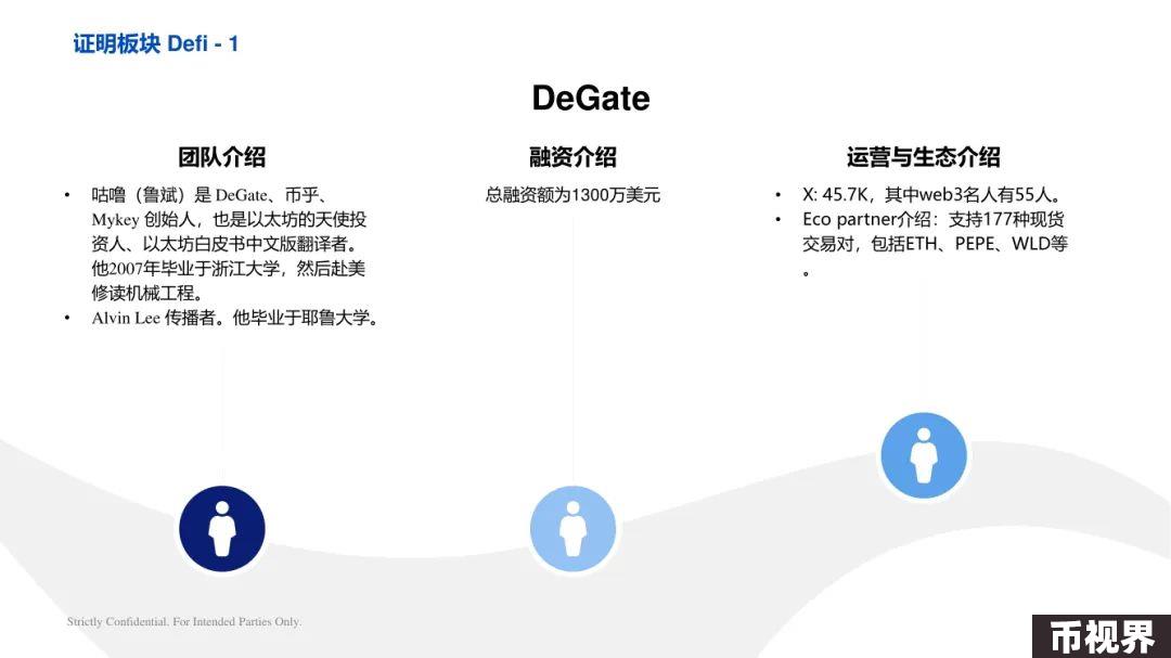 ArkStream Capital：零知识证明行业研究