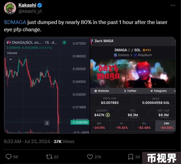 Meme交易指南：根据资金大小设定策略，一定要学会止损止盈