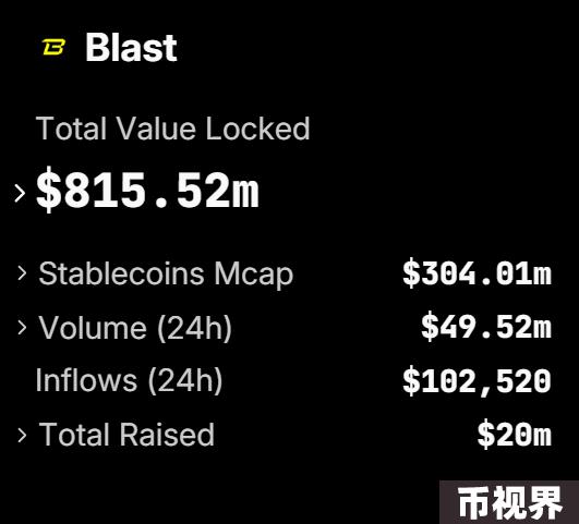 剖析当下加密领域盛行的四种观点