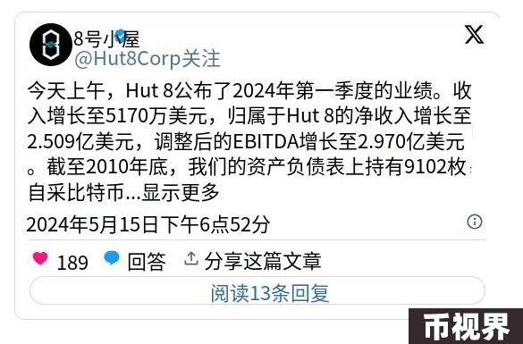一览10家拥有比特币最多的上市公司