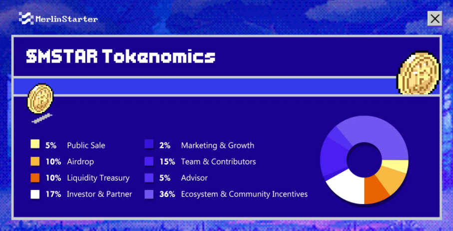 梅林链最大Launchpad平台MerlinStarter即将进行IDO，$MSTAR价值多维度分析