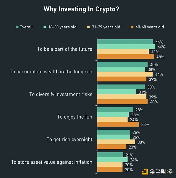 MIIX Capital：日本加密市场全景报告