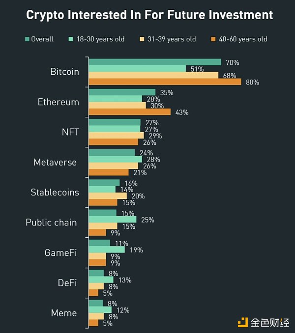 MIIX Capital：日本加密市场全景报告